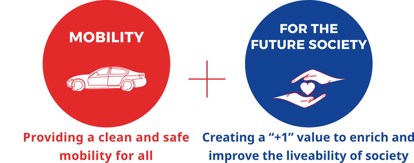 Providing a clean and safe mobility for all/ Creating a “+1” value to enrich and improve the liveability of society