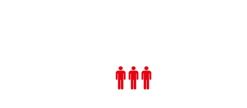 10,904人（連結）、3,185人（単独）