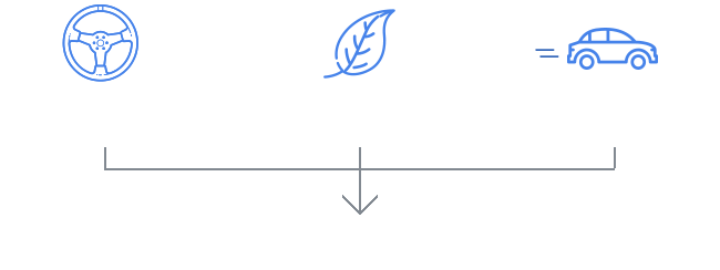 高い次元で成立する最適解を導き出す