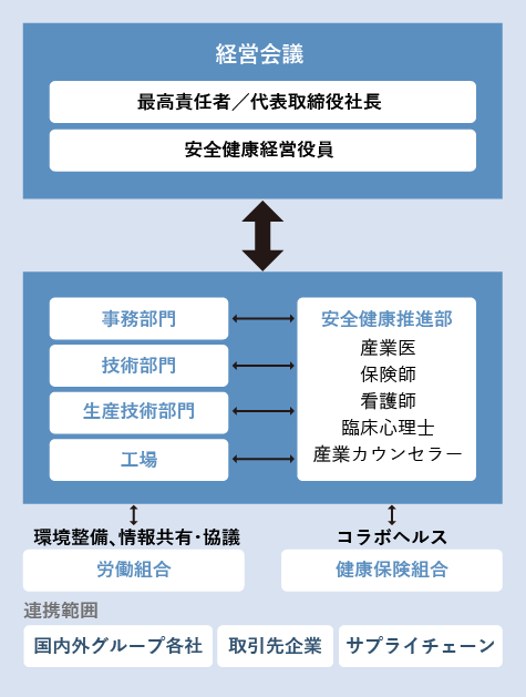 202609_健康宣言.png